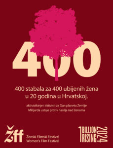 400 stabala za 400 ubijenih žena u 20 godina u Hrvatskoj – Bundek - Duga Dom Zagreb 