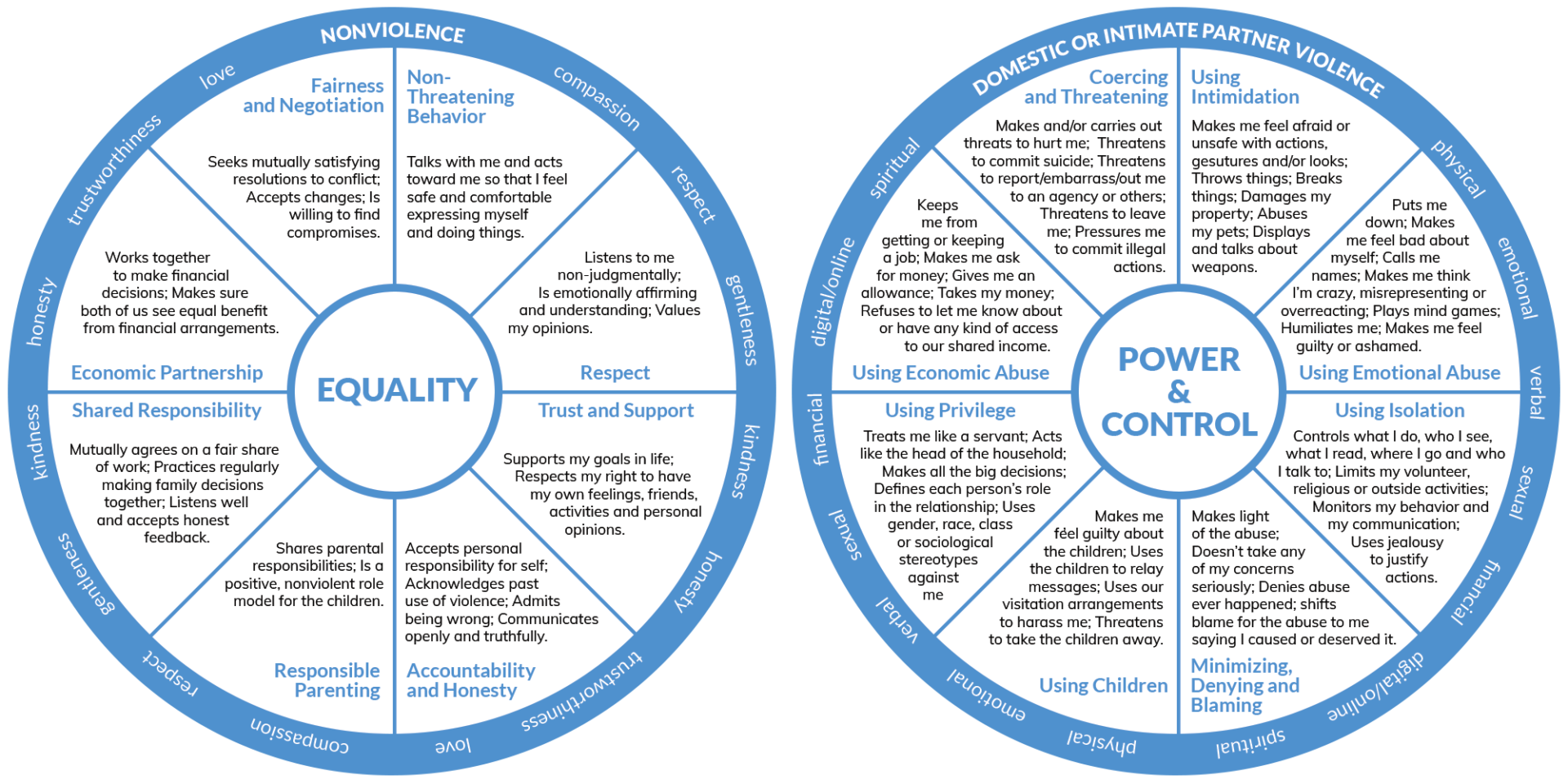 Početna - Duga Dom Zagreb 